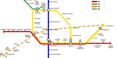 Metro haritası Bükreş, Romanya
